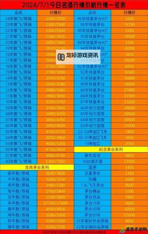 gogogo香港版免费资料大全:全面免费获取最新资讯与资源图1