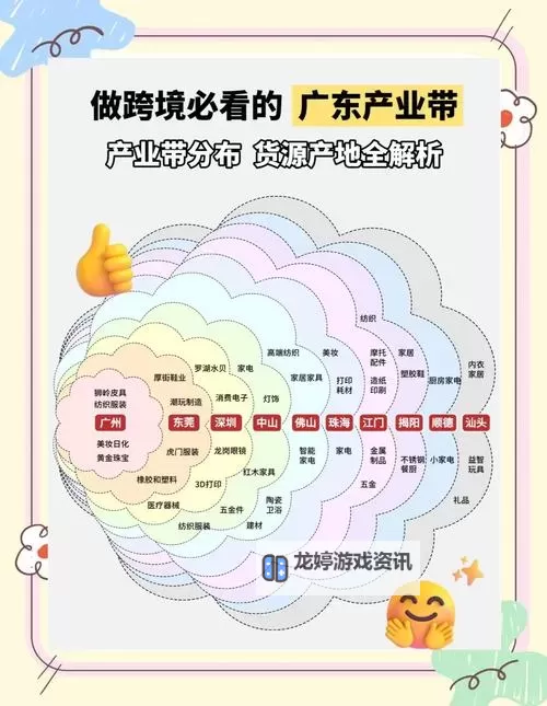 中文字幕一线产区与二线产区的产业格局分析图2