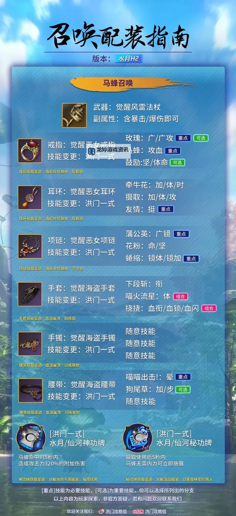 【剑灵辅助职业指南】全面解析剑灵辅助职业的技能与玩法攻略图1
