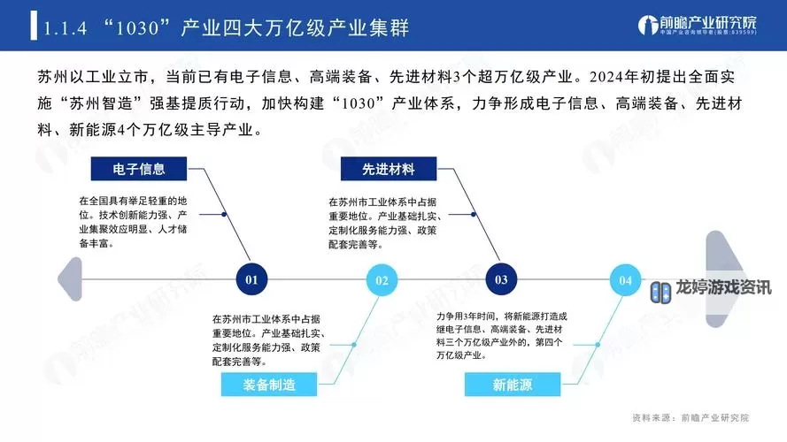 中文字幕一线产区与二线产区的产业格局分析图1