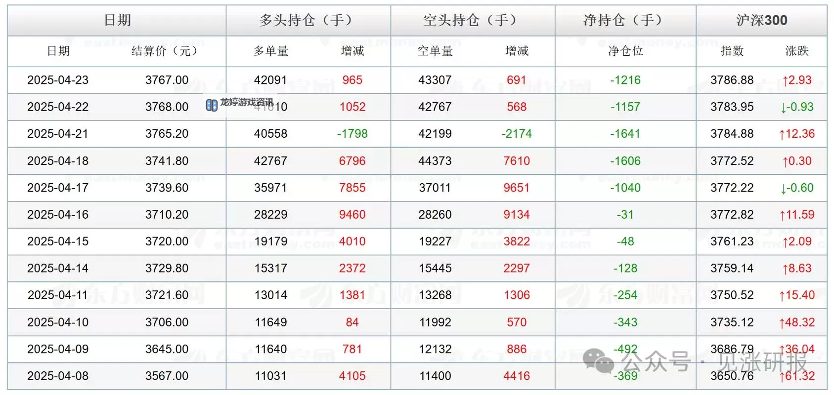 中文在线3月23日快速反弹：迎来新一轮市场回暖图1