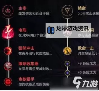 奇亚娜怎么出装最强指南攻略图1
