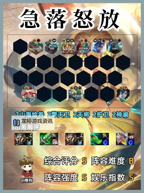 LOL虚空恐惧打野出装攻略:最佳装备选择与实用技巧图1