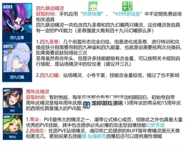 2025年赛尔号新手玩家指南:入门秘籍与攻略推荐图2