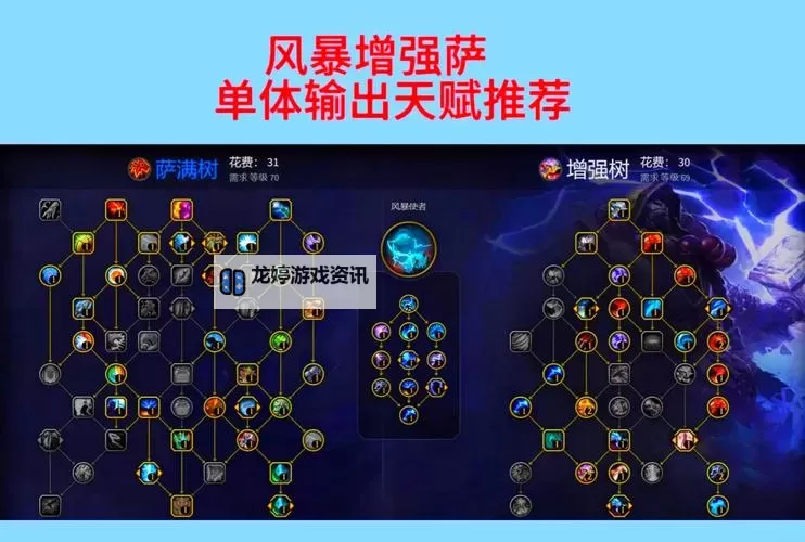亡灵战神符文2021全攻略:提升战力的最佳选择图1
