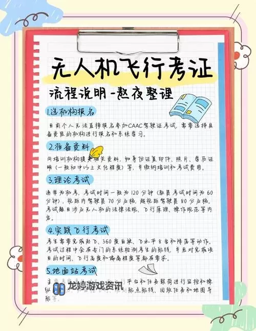 无人机驾驶员执照怎么考?详细流程与准备指南图1