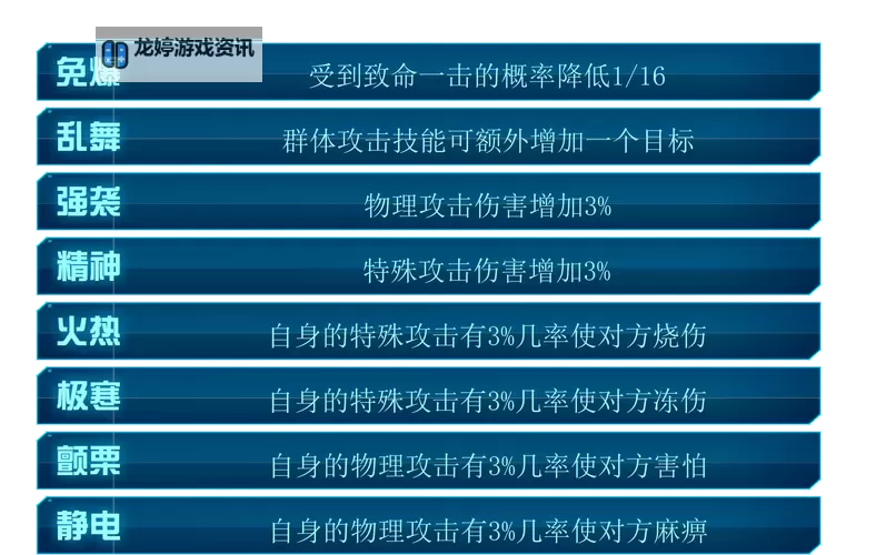 全面解析赛尔号经验上限:提升冒险等级的关键指南图1