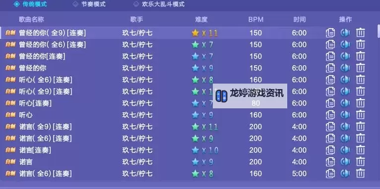 2024最新公布:qq炫舞十大舞团排名全榜单解析图1