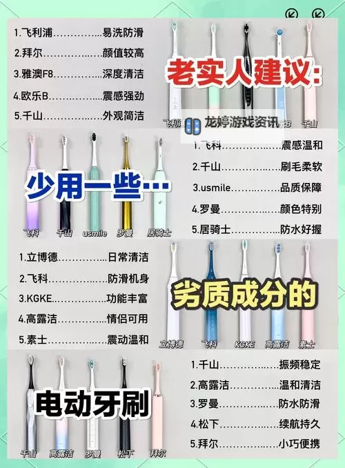 用电动牙刷放在mm位置作文:怎样正确使用牙刷维护口腔健康图2