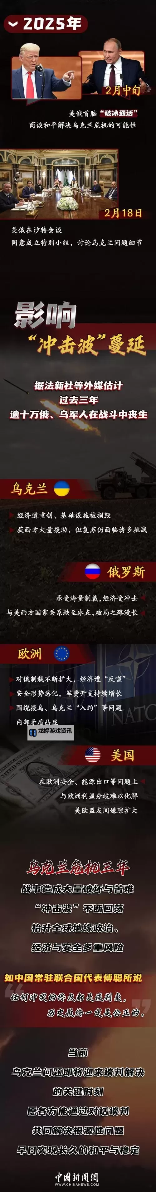 乌克兰的历史背景:从古代文明到现代国家的演变图1