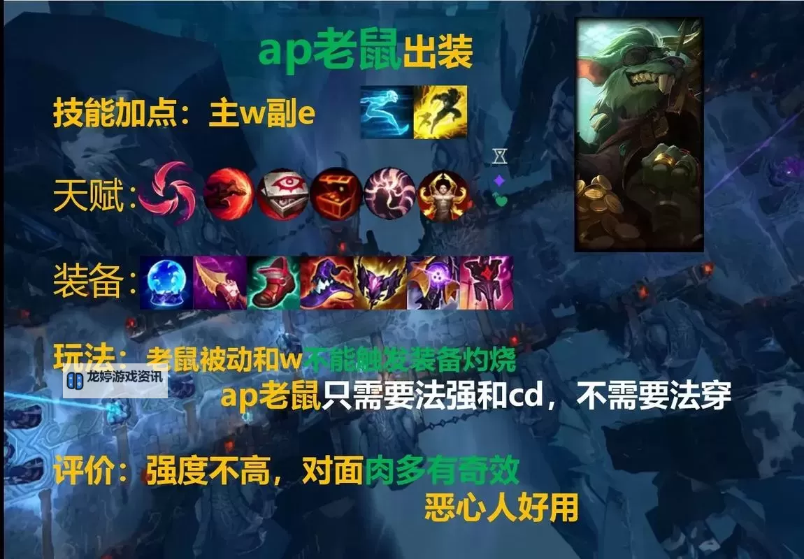 LOL艾克大乱斗出装指南:最佳配置与技巧解析图1
