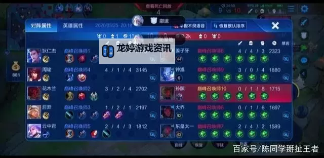 热血无赖三合会10级:冒险与荣耀的巅峰体验图1