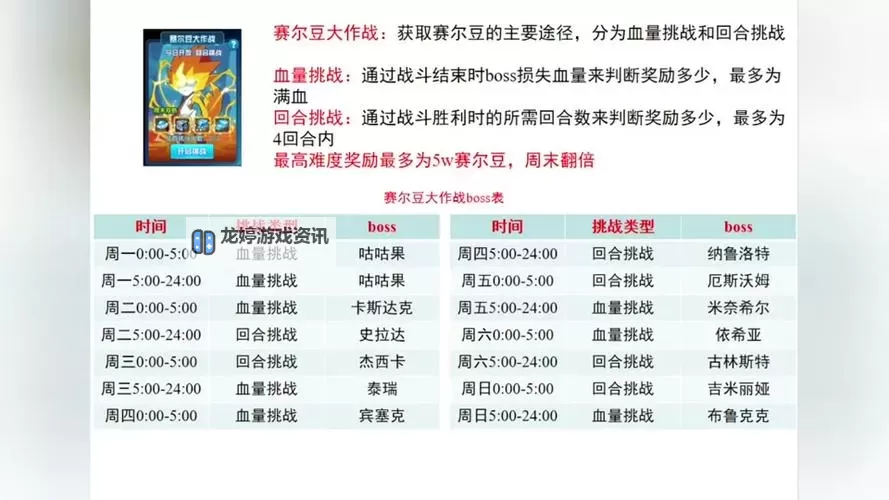 2025年赛尔号新手玩家指南:入门秘籍与攻略推荐图1