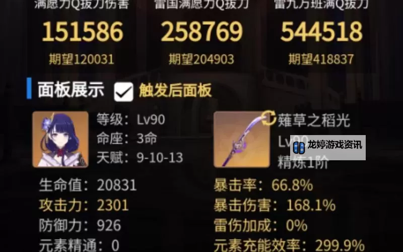 破晓之旅:TBCP5毕业猎人的荣耀时刻图1