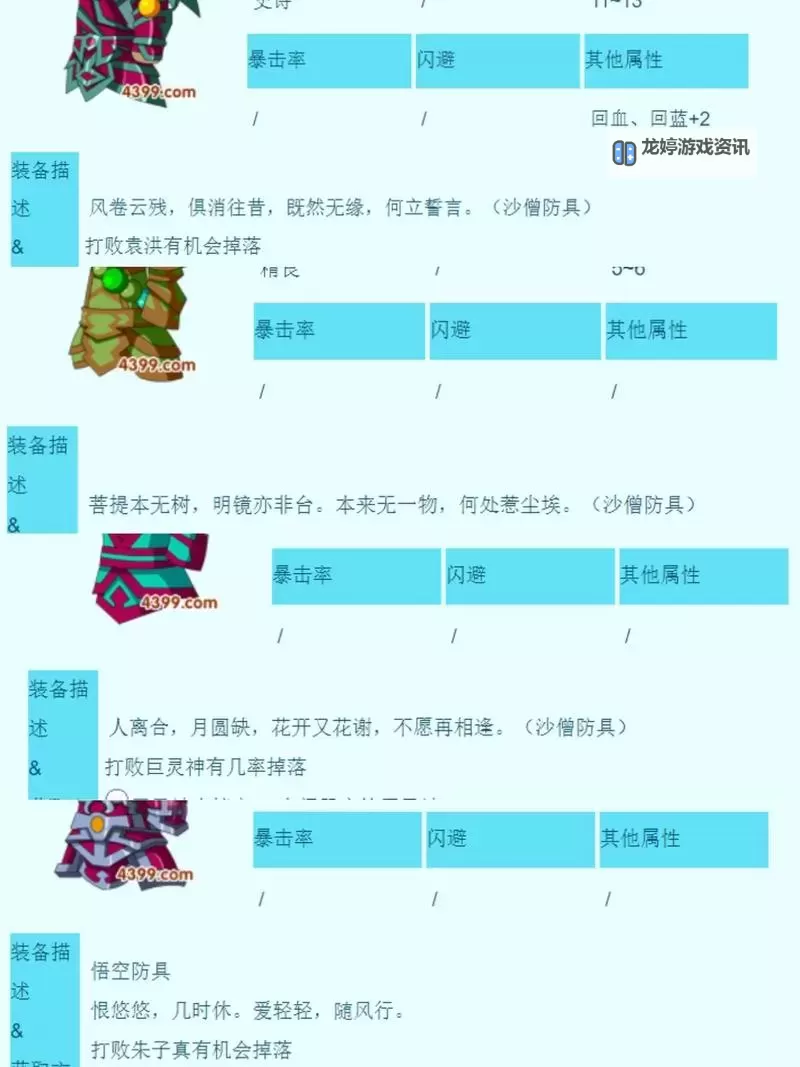 造梦西游3装备最多可以强化几次详解与攻略图2