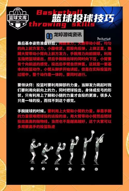 掌握关键技巧:2k14最准投篮姿势组合全攻略图1