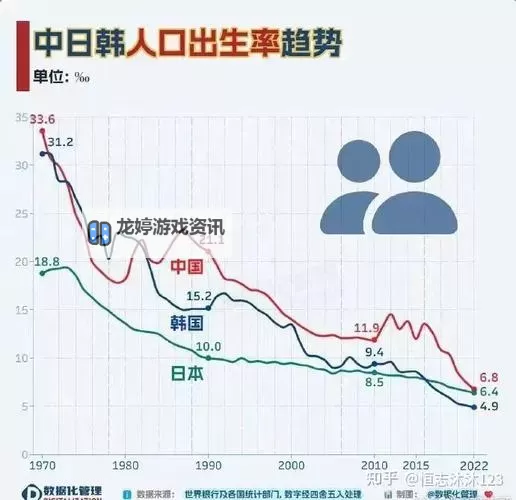 中日韩无一线二线三线:新时代城市分层与发展格局研究图1