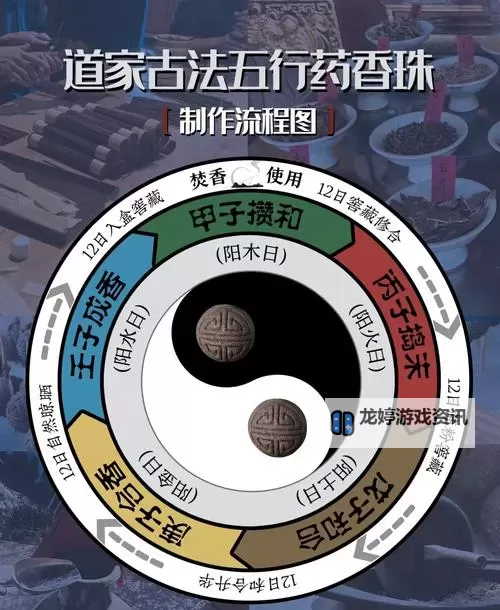 探索道家入定的方法:修炼心境的智慧之道图1
