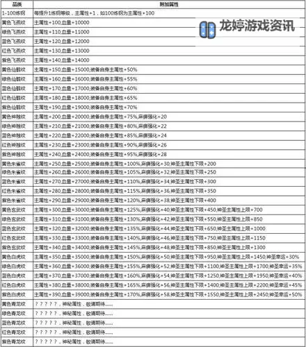 热血传奇前期升级攻略:快速成长的实用指南图2