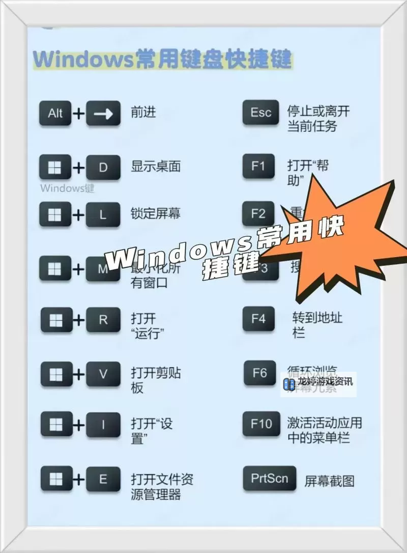 掌握技巧:2k14空中接力快捷键操作指南图1