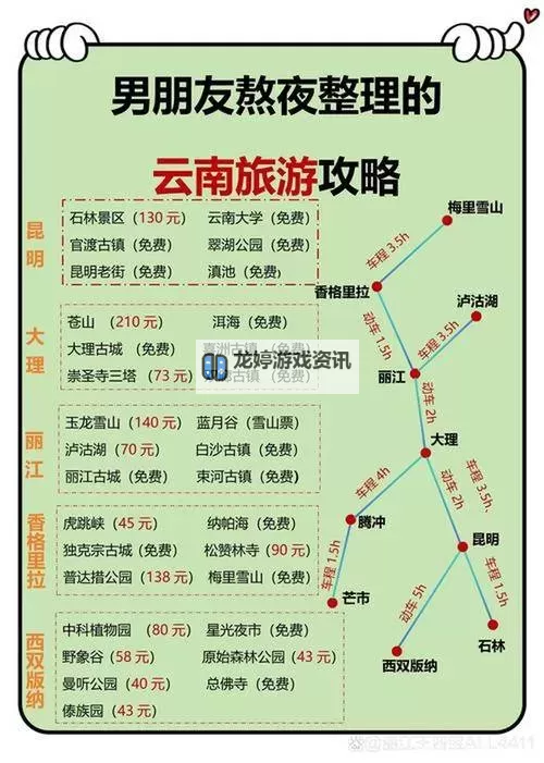 DNF休亚在哪里?详细位置攻略与推荐路线攻略图1