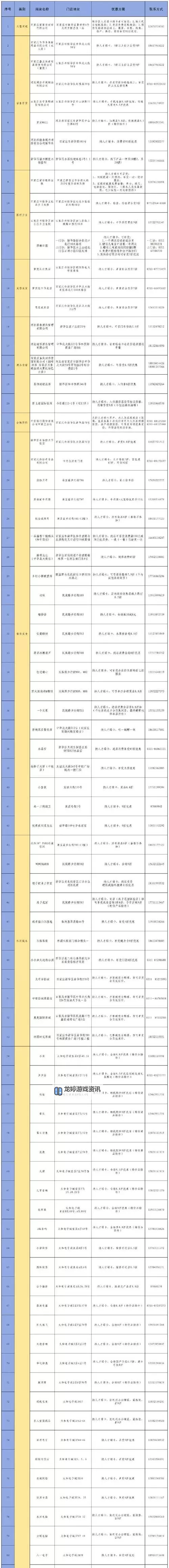 全面介绍证件号码大全:类型、用途与验证指南图2