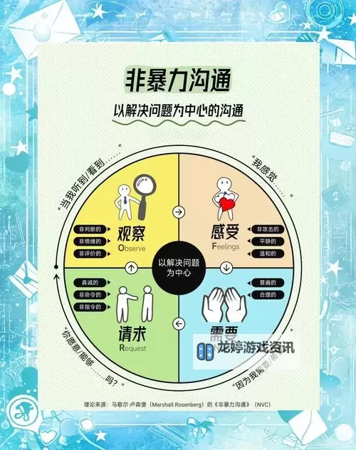 掌握心理暗示的方法和技巧:提升沟通与影响力的实用指南图2