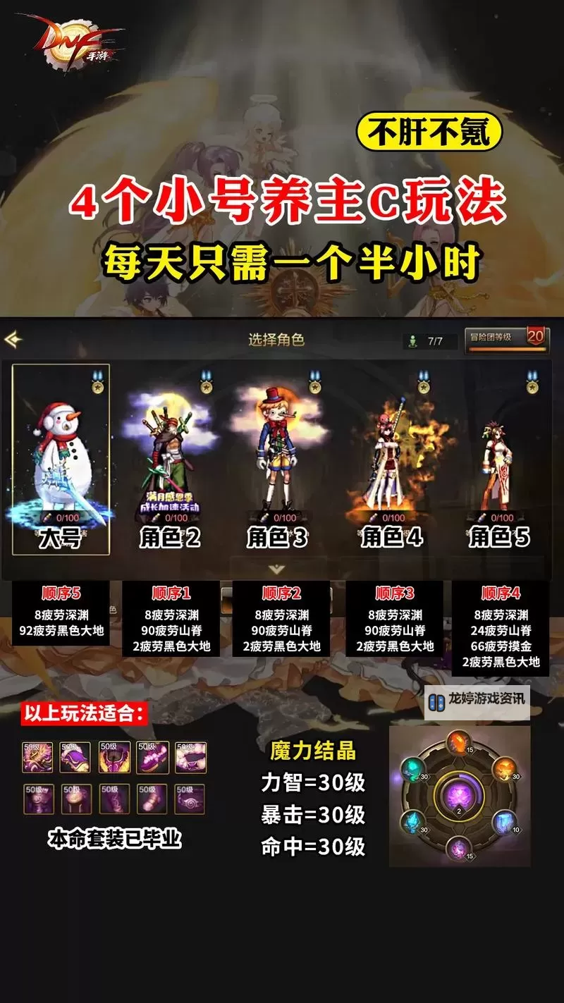 dnf几个小号能养一个大号：多帐号养成秘诀揭秘图1