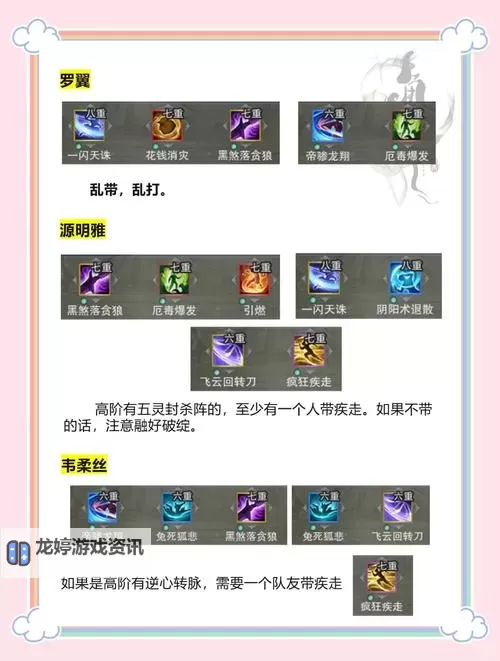 剑侠世界3变现流程全攻略:快速实现收入的最佳方法图2