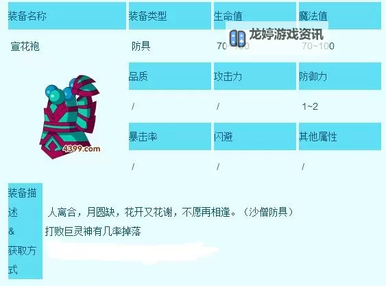 宣花袍在哪里买?详细攻略教你在哪里刷图1