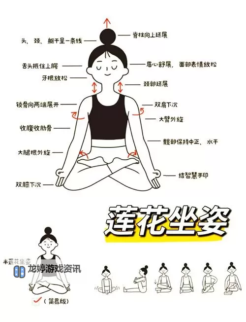 打坐到什么程度方可入定：修行入门指南图1