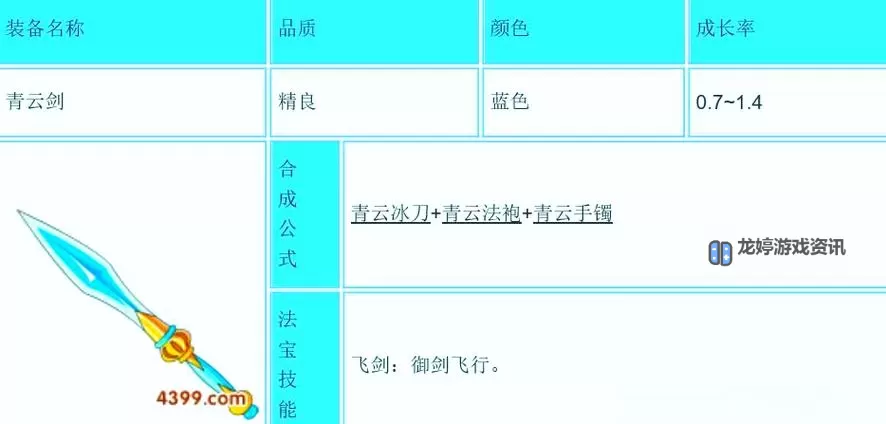 造梦西游3怎么改法宝属性详细攻略教程图1