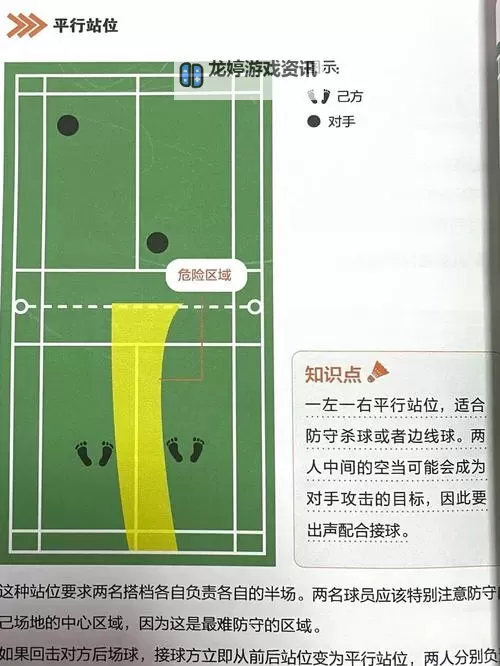 掌握技巧:完整的2k14空中接力教程指南图2