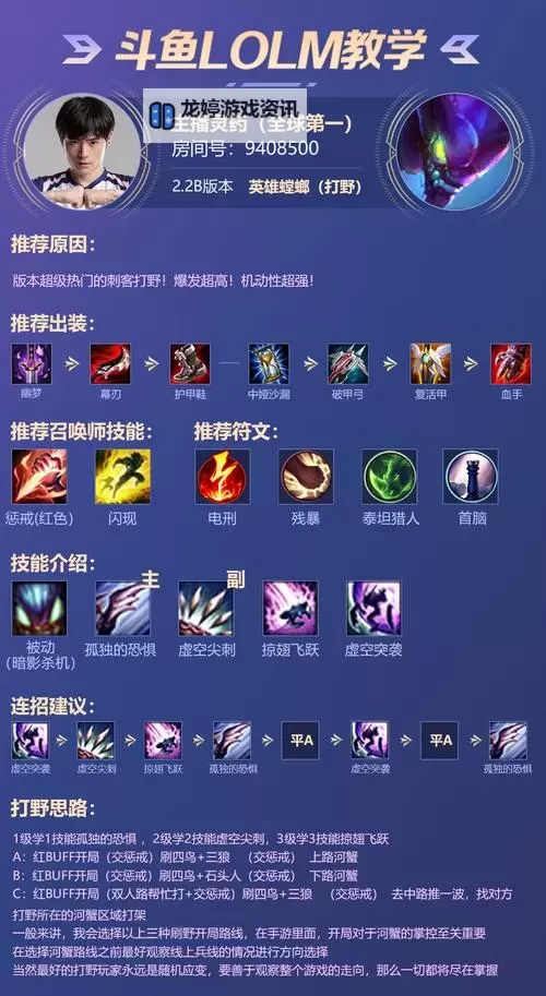 2023最新版:螳螂打野最新出装全攻略解析图1