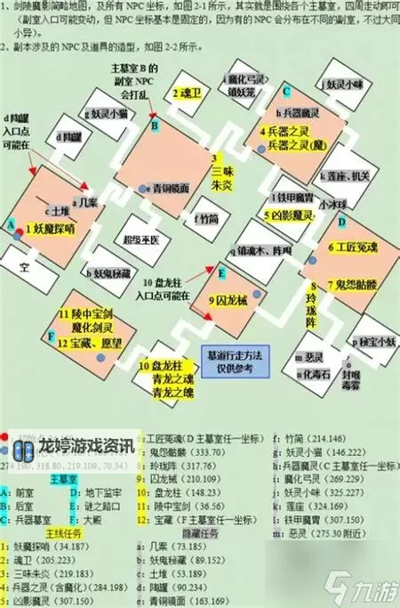 探索策略与技巧：全面解析剑灵12人副本攻略指南图2