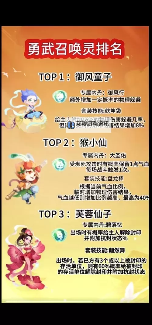 造梦西游3紫金轻甲可以合成什么:详细合成指南与素材攻略图1