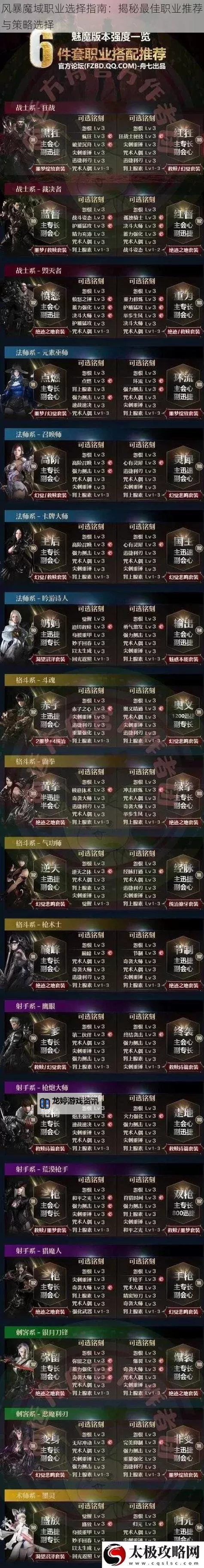 2023魔域攻击最高的职业揭秘：谁是最强战士？图1