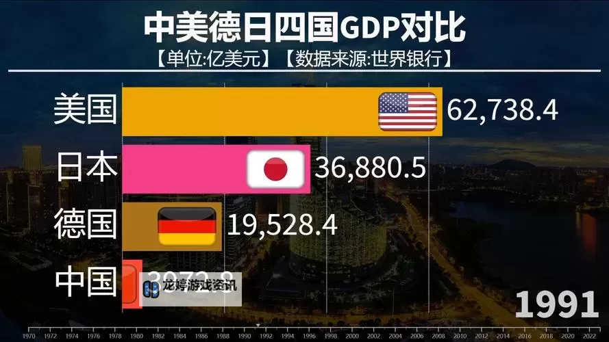 中美韩日四国对比:全球影响力全面解析图1