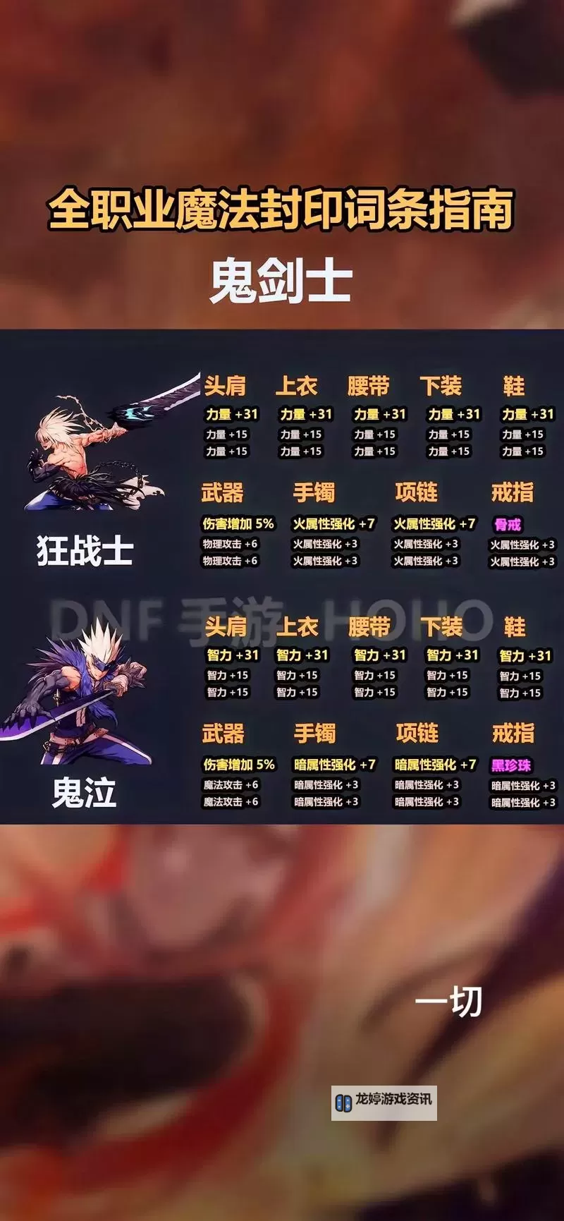 DNF锻造阶段是什么:详细解析战斗中装备提升的关键步骤图1