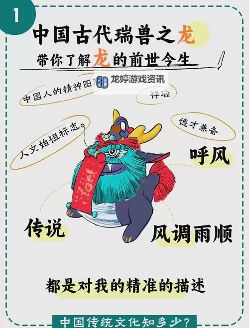 探索奇幻世界:阿瓦拉慈龙的神秘传说图1