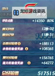 100级版本哪里刷强烈的气息最全指南图1