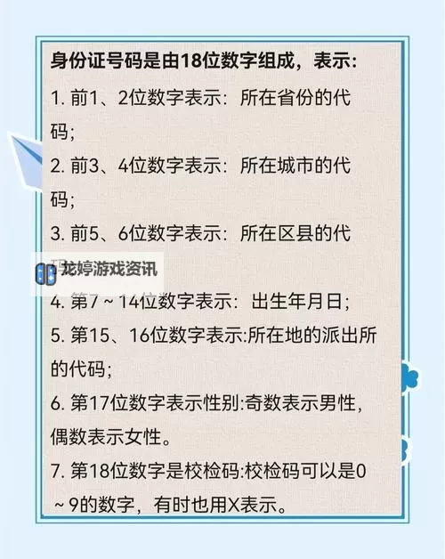 全面介绍证件号码大全:类型、用途与验证指南图1