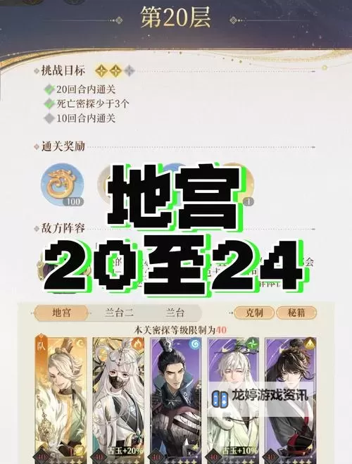 神武盘丝和地府哪个好?全面对比助你选择最佳角色 | 游戏攻略分析图2