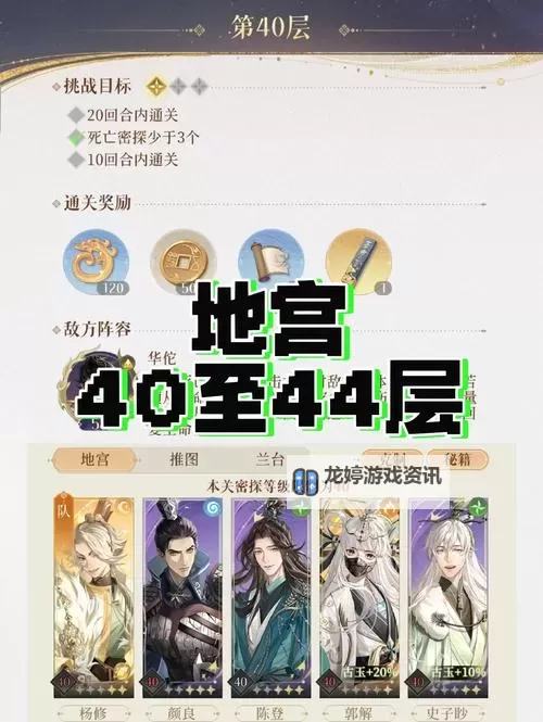 4天宫1无底洞加点攻略:全面解析最佳加点方案图1