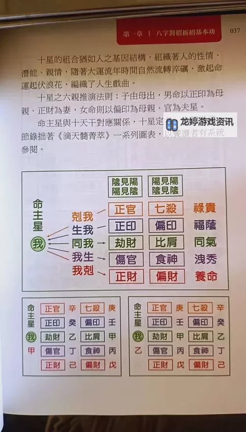 九阴真经丐帮君子堂如何选择:攻略指南与实用建议图1