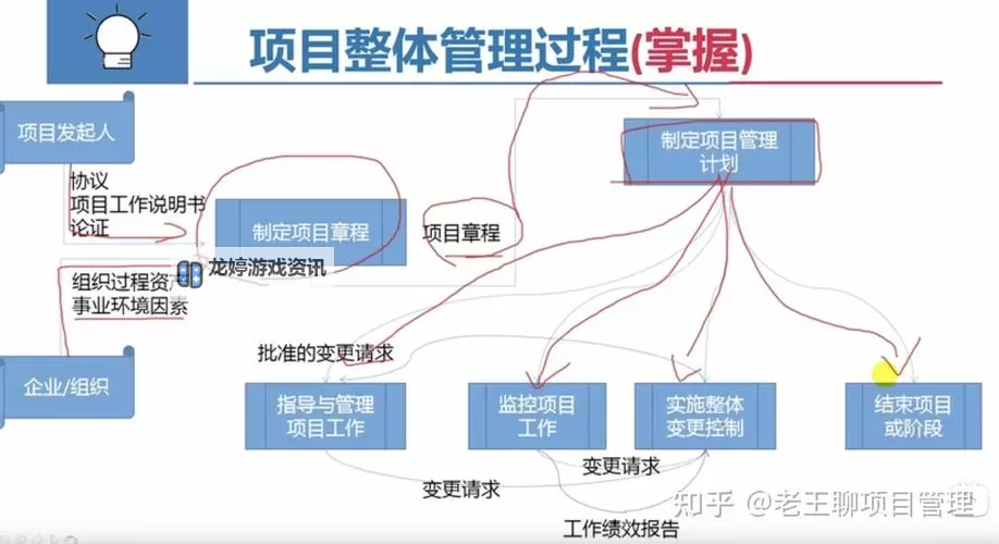 如何使用cmf用实现高效的内容管理与设计优化图2