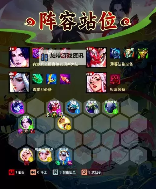 s11锐雯怎么出装指南:最佳装备搭配与玩法建议图1