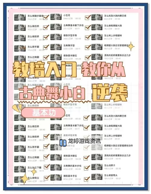 全面掌握qq炫舞舞蹈教学技巧:新手必看指南图2