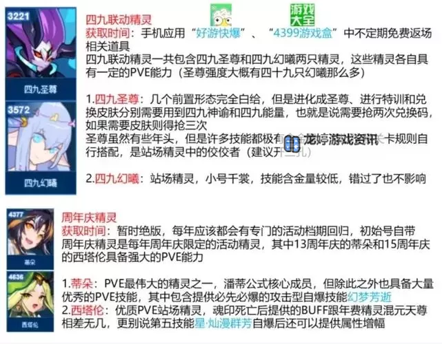 赛尔号经验券在哪用?使用指南与注意事项解析图2
