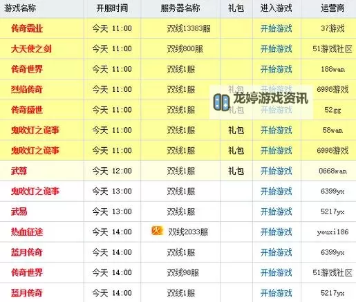 刀塔传奇开服时间表:最新开服安排全攻略图1